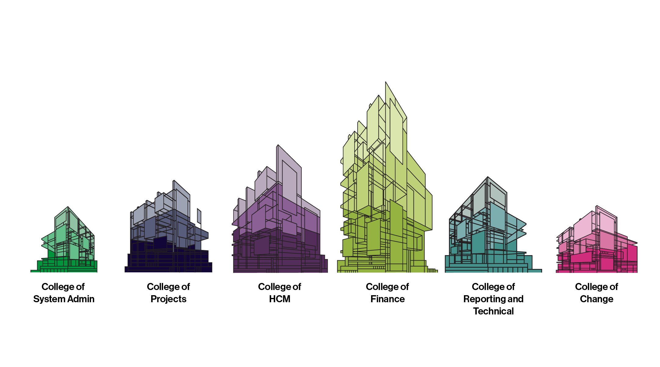 Training | Embridge Consulting